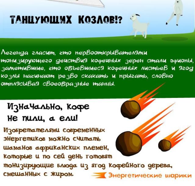 Кофеманам посвящается