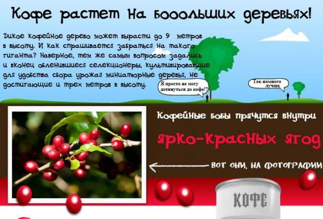 Кофеманам посвящается