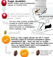 Кофеманам посвящается