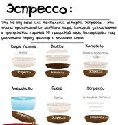Кофеманам посвящается
